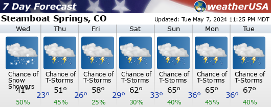 Click for Forecast for Steamboat Springs, Colorado from weatherUSA.net